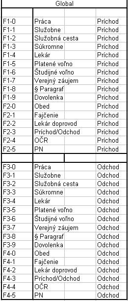 obr2